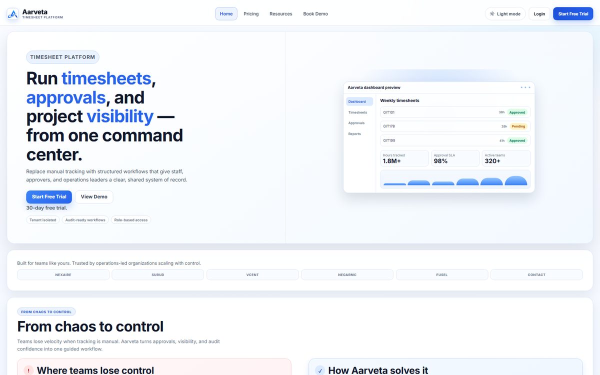 Aarveta Timesheet homepage, a timesheet and approvals platform